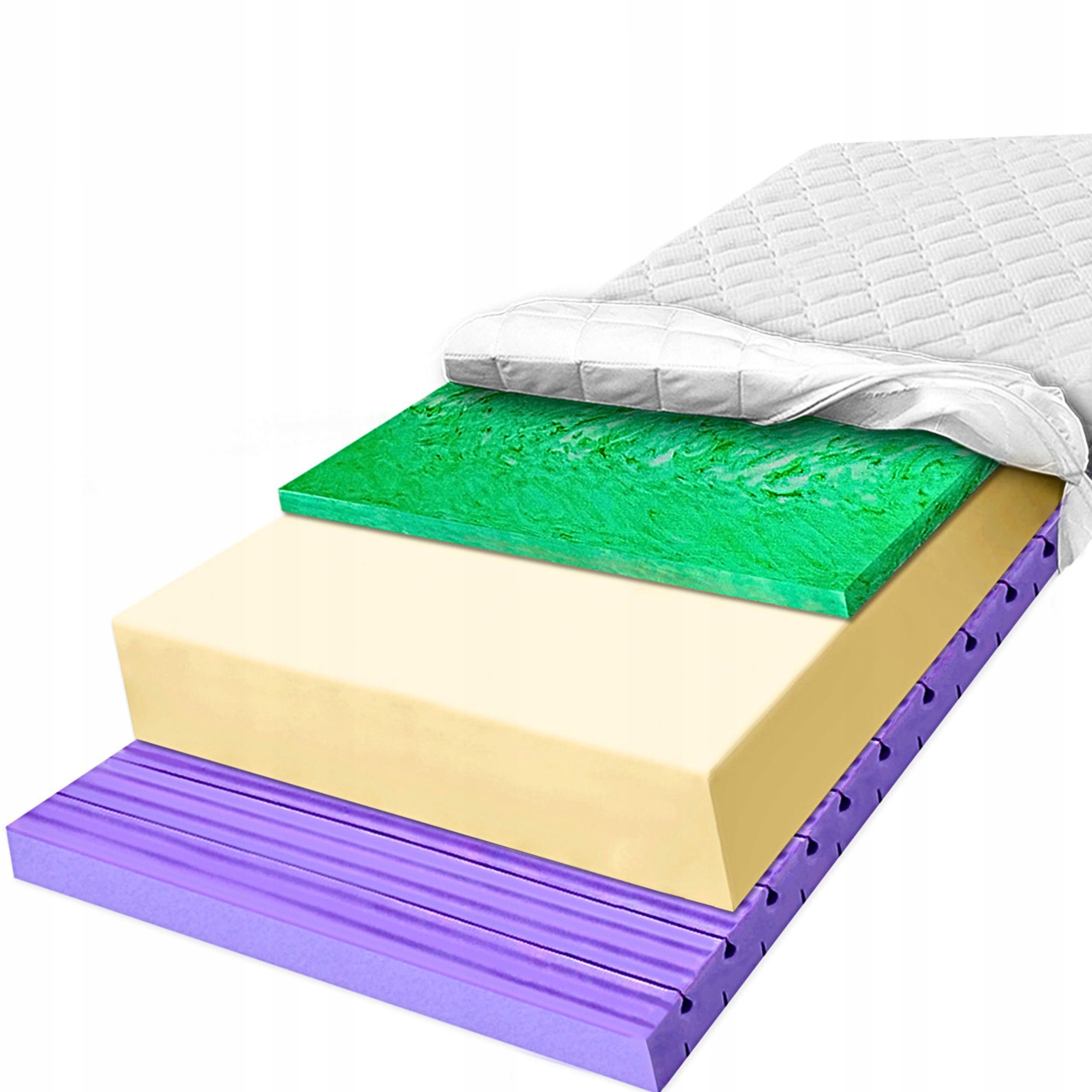 Penový matrac 130x170 H2 H3 odolný so 7 masážnymi zónami Conti Verde 32 c