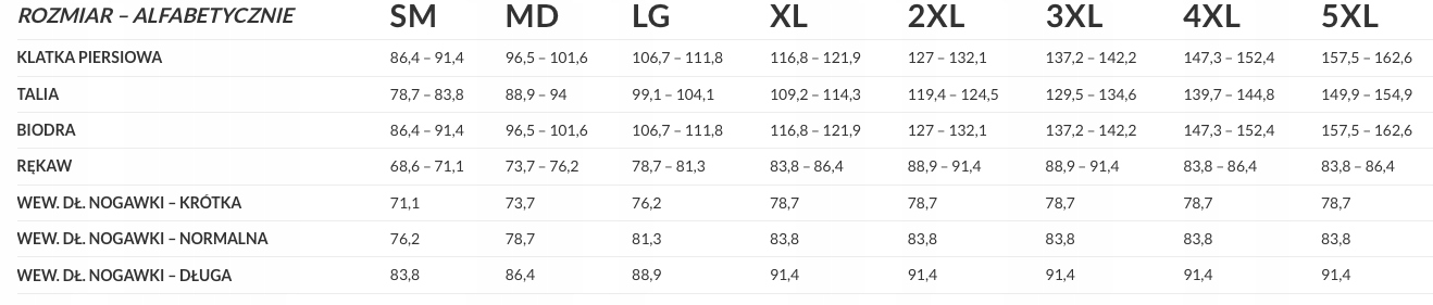 Kurtka KLIM Induction Jacket Navy Blue r. XL Materiał tekstylia