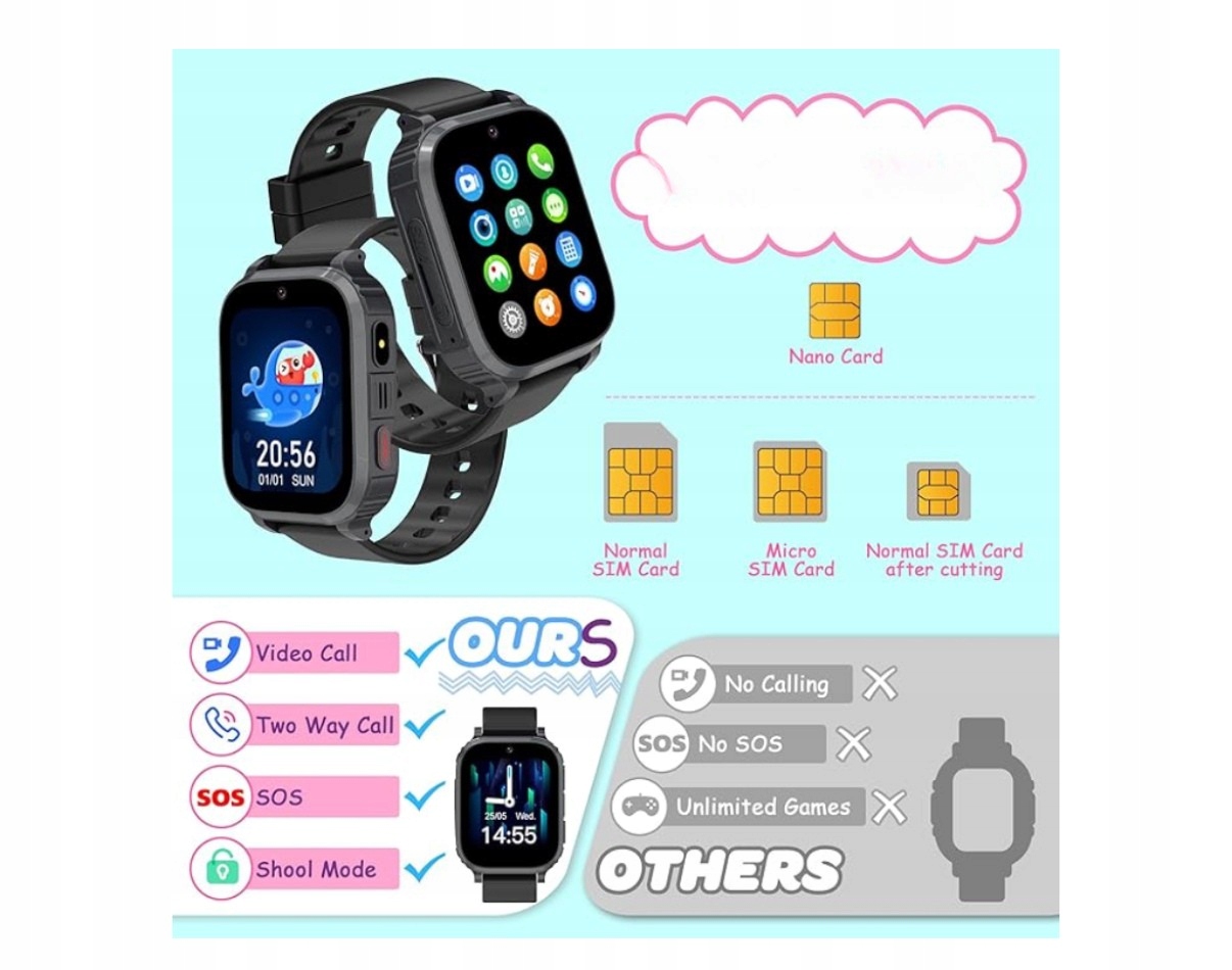 Smartwatch dziecięcy Ruopoem 4G Gps Sos Video Call Wodoodporny 4-12 lat