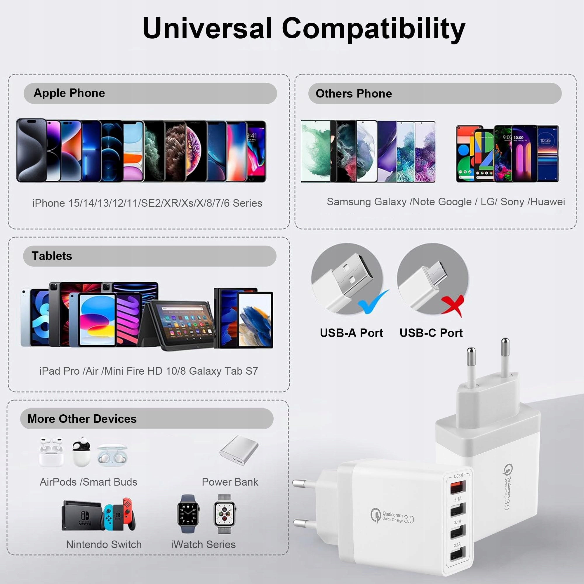 Mijun Zestaw 2 Ładowarek USB 4-Portowy Adapter QC 3.0 33W do iPhone Android — miniatura 6