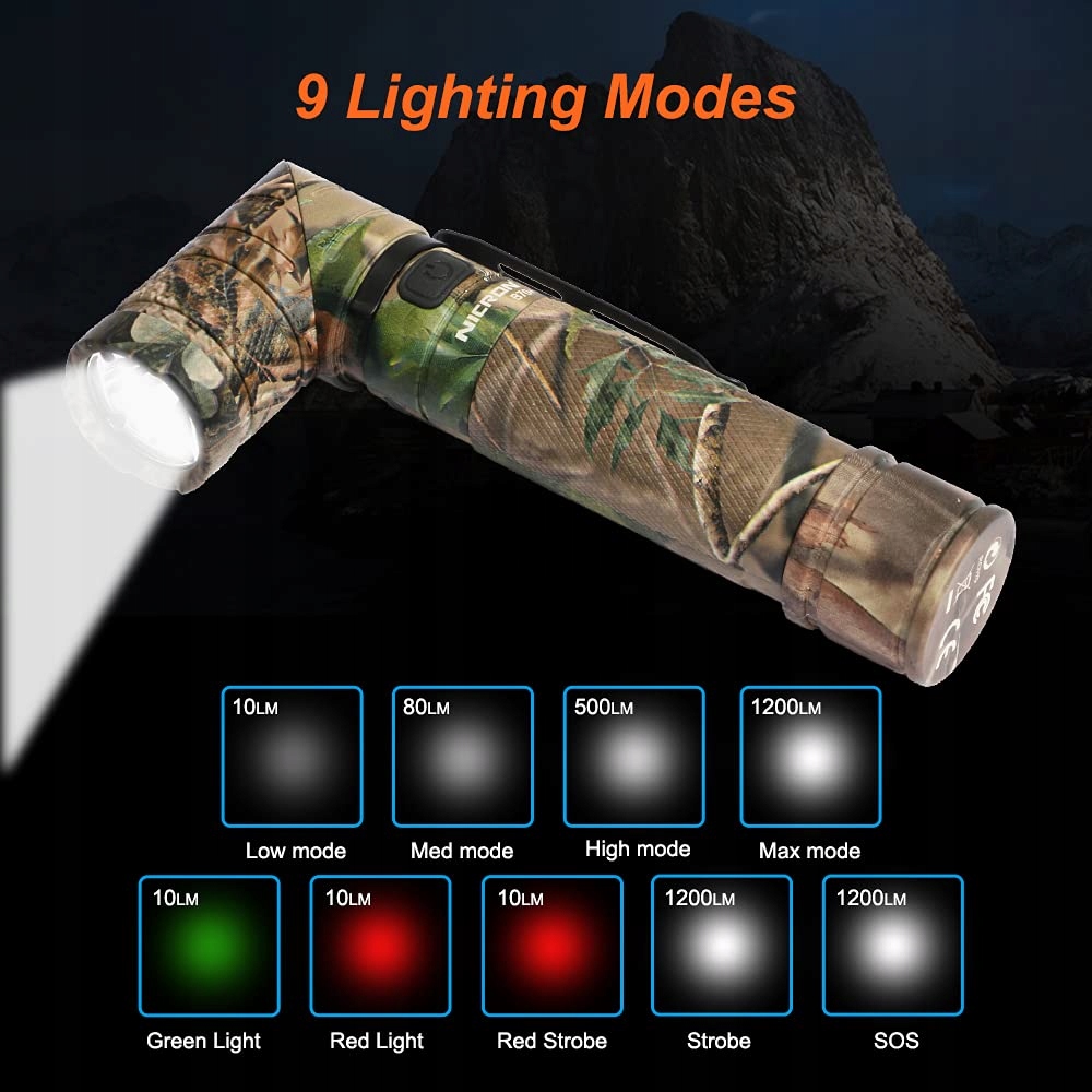 NICRON Latarka USB 1200 Lumenów Magnes Wojskowa — miniatura 3
