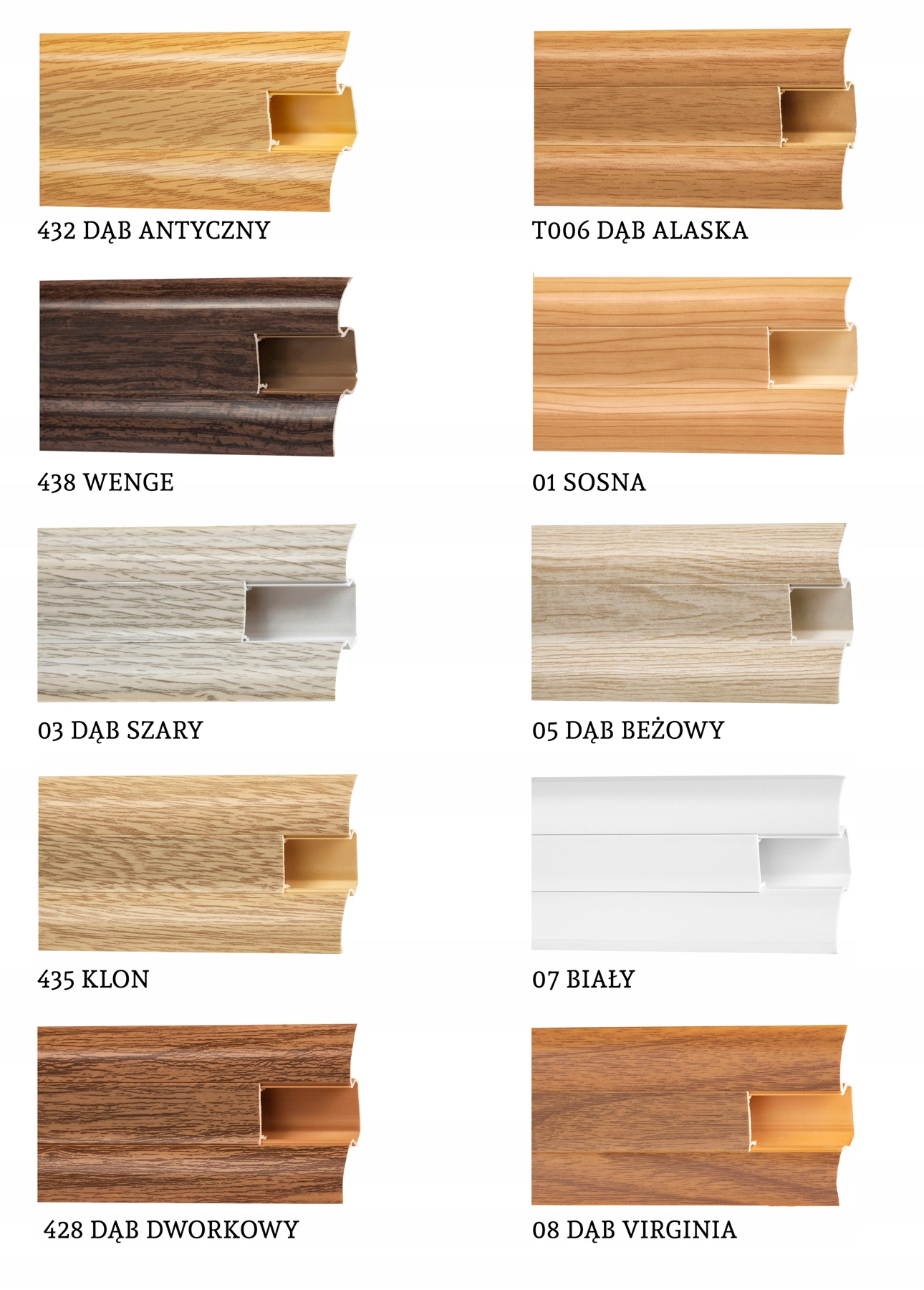 LISTWY PRZYPODŁOGOWE,PODŁOGOWE Z GUMKAM Długość 240 cm