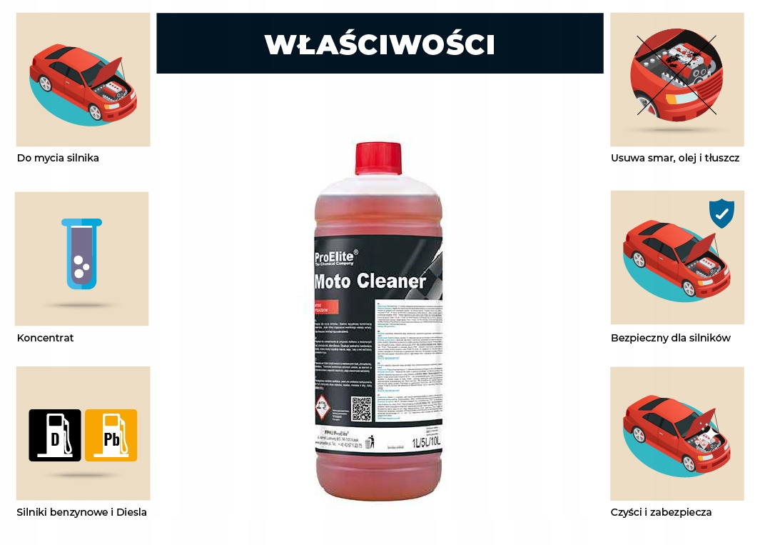 PROELITE MOTO CLEANER PLYN DO MYCIA SILNIKOW 25L Manufacturer catalog number Moto Cleaner 25L