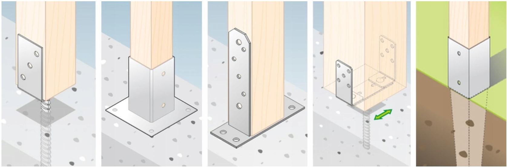 PODSTAWA SŁUPA PERGOLI KOTWA 100X100 PRZYKRĘCANA Kod producenta pod100