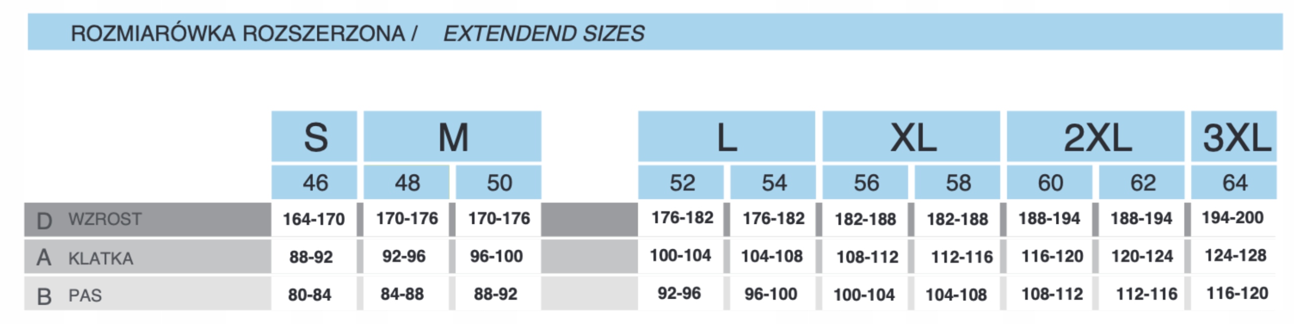 Ubranie robocze SPODNIE BLUZA POLAR KURTKA BHP 44 Model SP SAKO 4