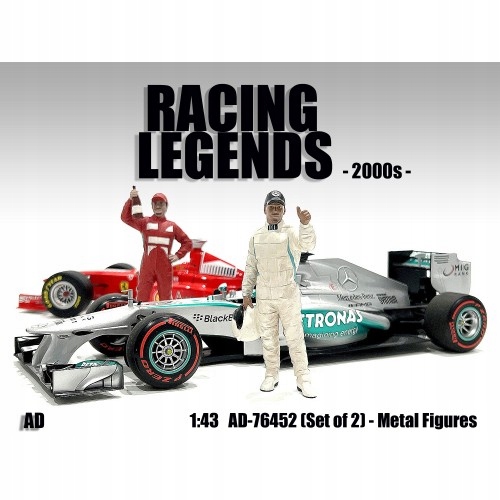 American Diorama Sada Racing Legends 00’s 1:43