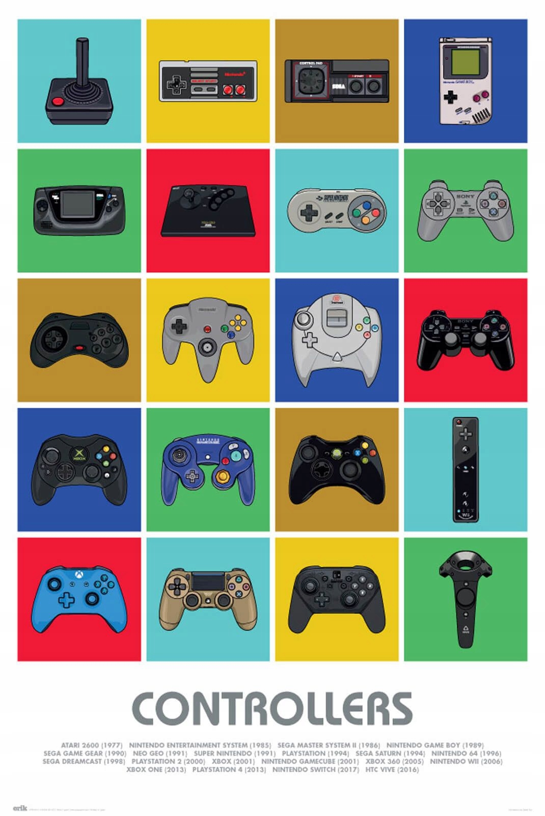 

Plakat 61x91,5 cm Kontrolery do konsol Ps Xbox