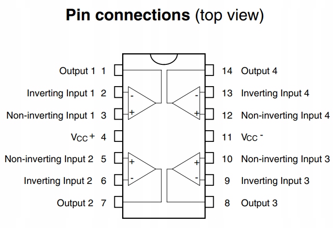 [2szt] TS27M4AID wzm operacyjny x4 SMD SO14 STM Producent STM