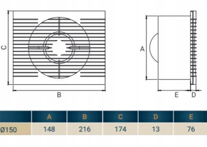 WENTYLATOR DOMOWY ŁAZIENKOWY STANDARD Fi 150 Marka Dospel