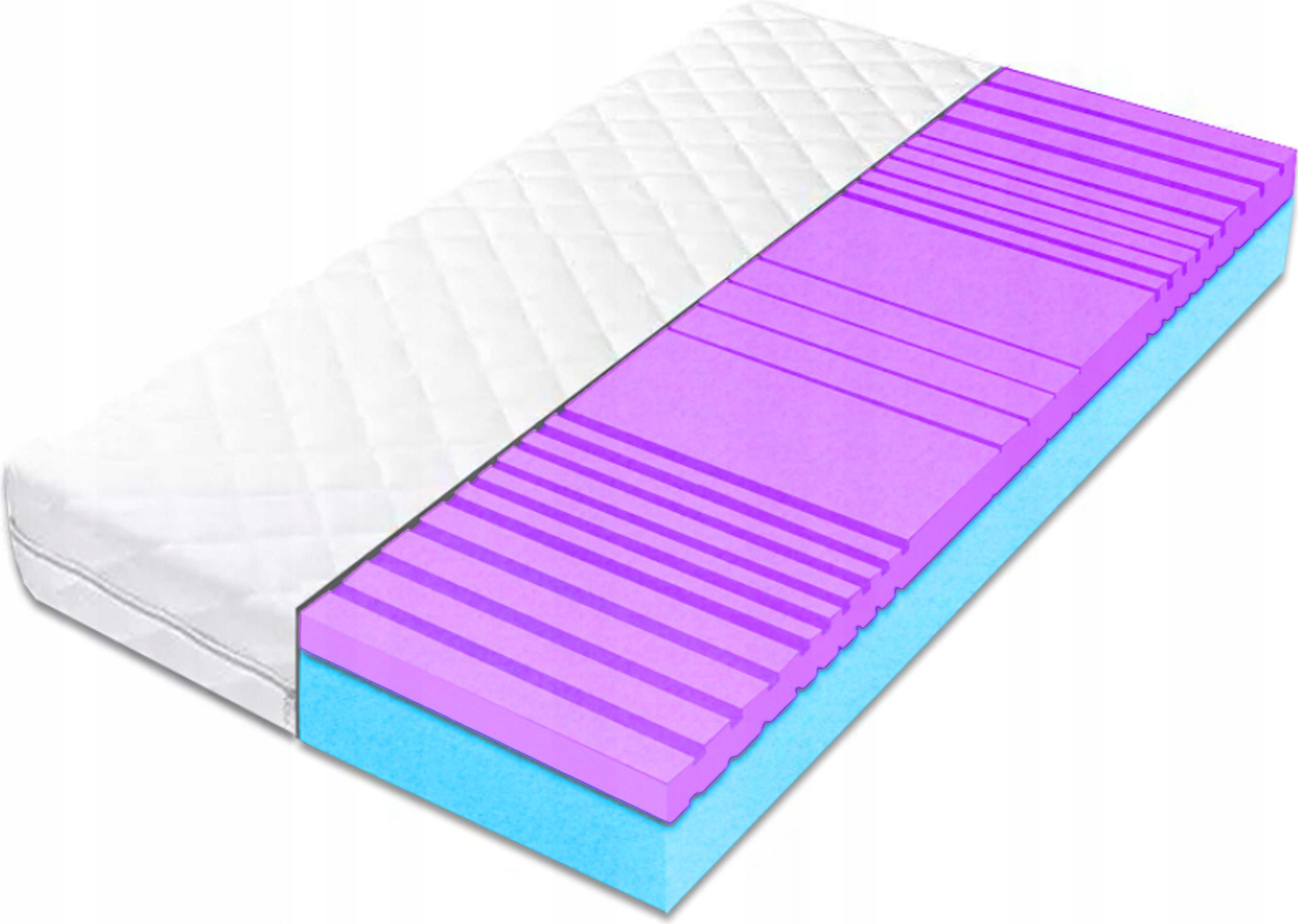 Materac 100x190 najlepszej klasy hr masująca 24cm piankowy z pianki H1