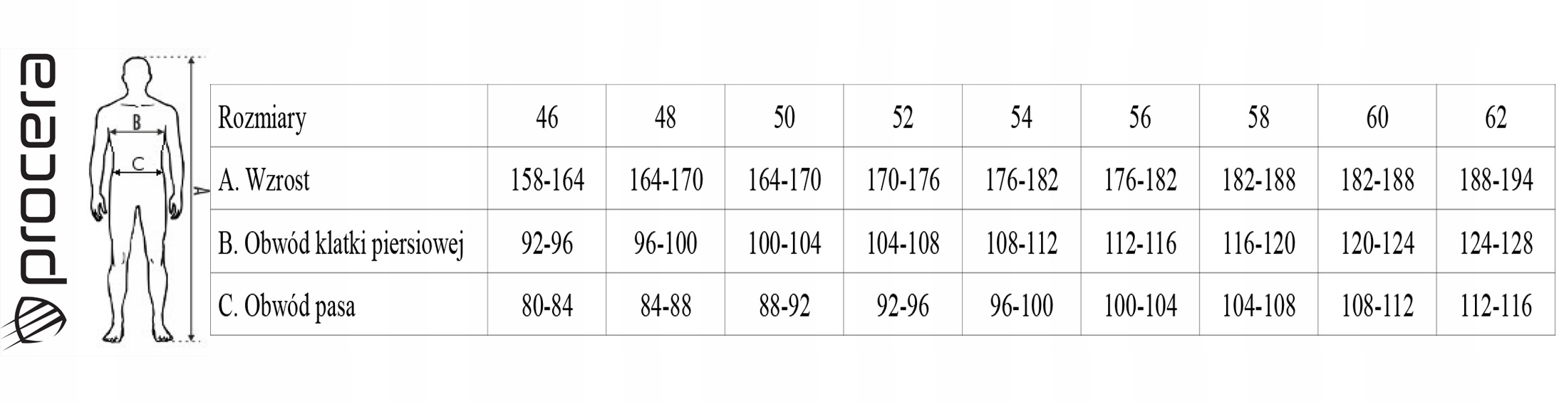PROCERA Spodnie robocze monterskie PROWORK r. 54 Kod producenta PROWORK SP