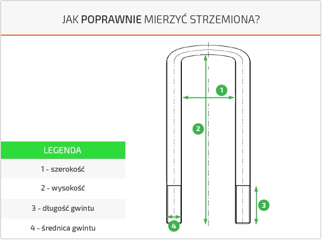 STRZEMIĘ CYBANT RESORU FORD TRANSIT M14 64X110 Producent części PSF