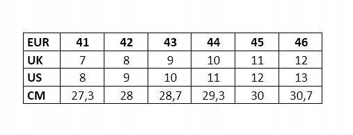 MĘSKIE BUTY MARTES ESSENTIALS DERUN Płeć mężczyzna