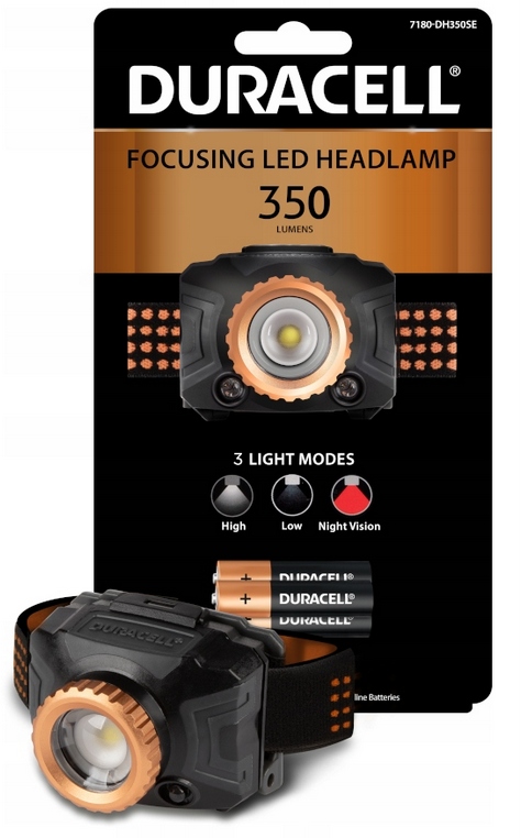 Latarka Duracell Czołowa Focusing Led Headlamp Wodoodporna IPX4 Zoom 350lm