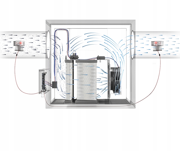 Filtr kanałowy HEPA Thesslagreen Particle + Marka Thesslagreen