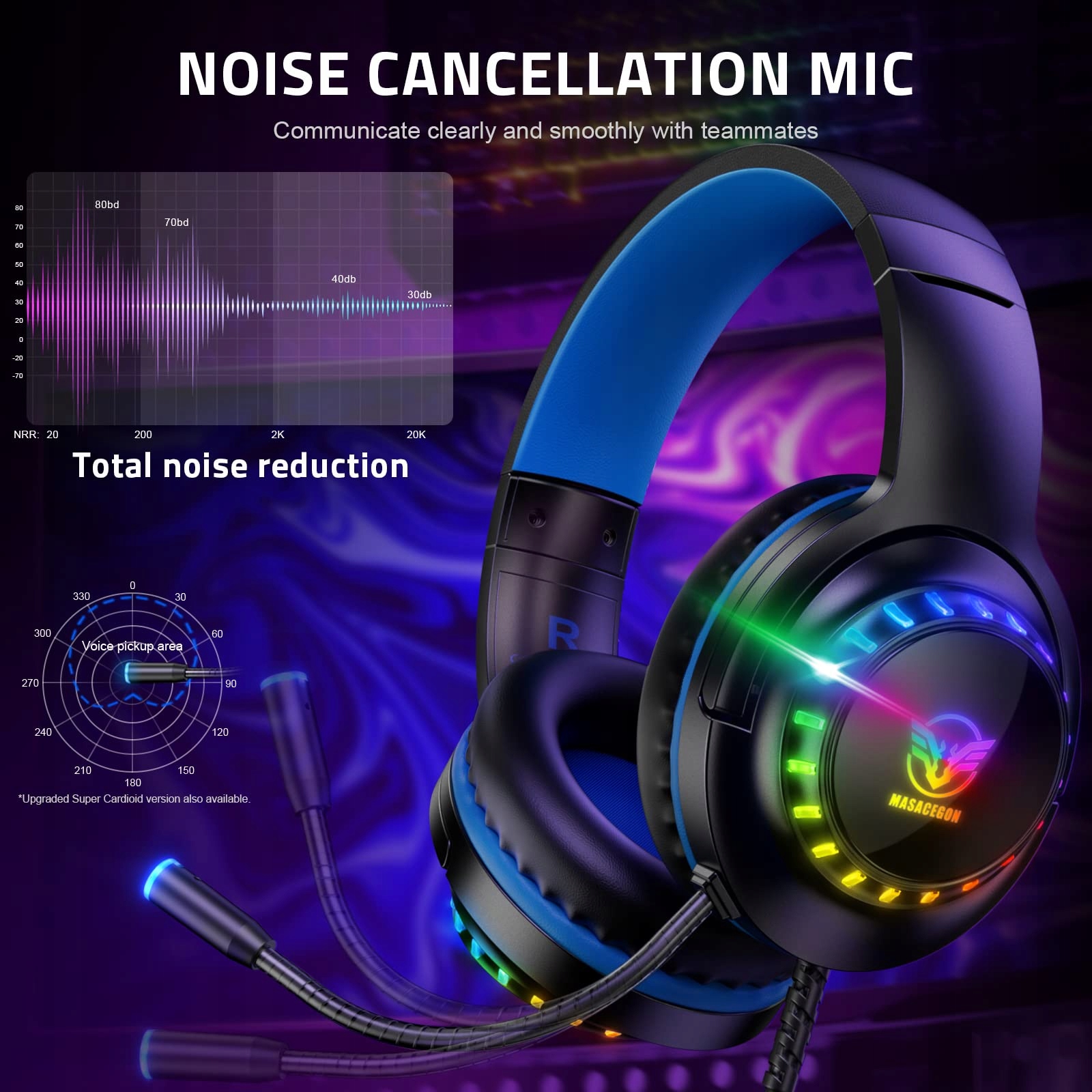 PACRATE RGB Słuchawki Gamingowe PS4 PS5 Xbox PC Switch z Mikrofonem RGB — miniatura 2
