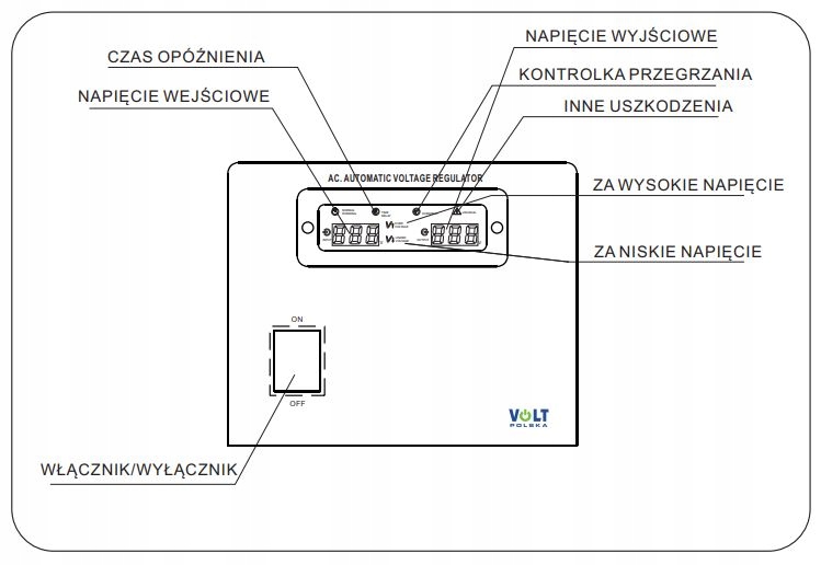 AVR AUTOMAT. STABILIZATOR NAPIĘCIA 3% SERVO 5000W Typ agregatu jednofazowy