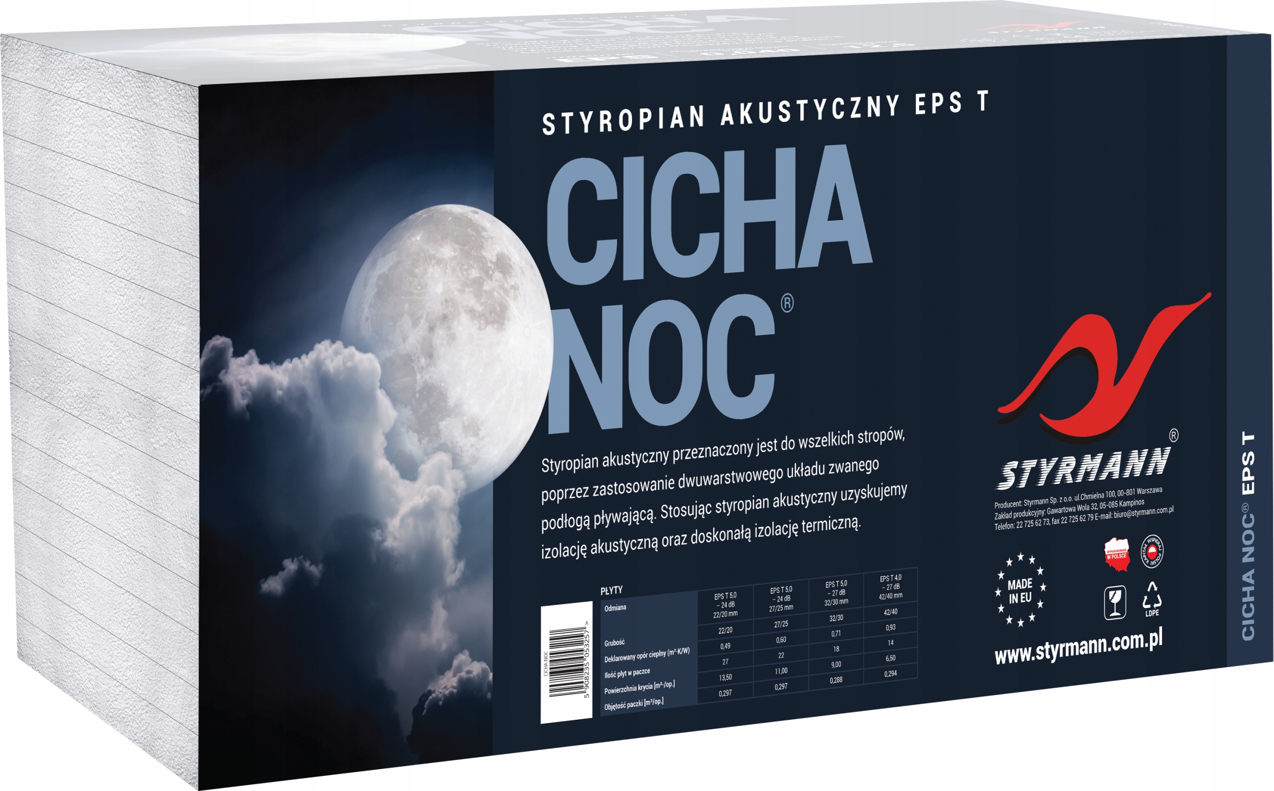 

styropian Płyta Mata maty Akustyczna Wygłuszające