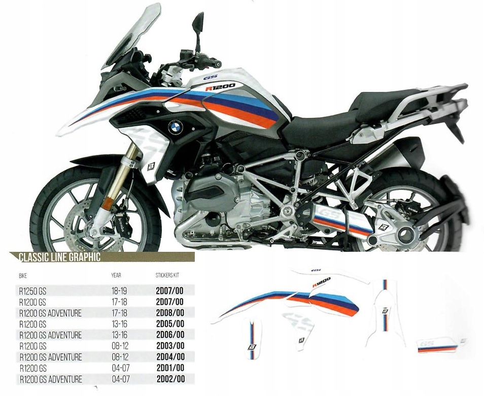 Blackbird Nálepky Na Obklady Bmw R 1200GS Adventure '14-'18 (klassic Line)