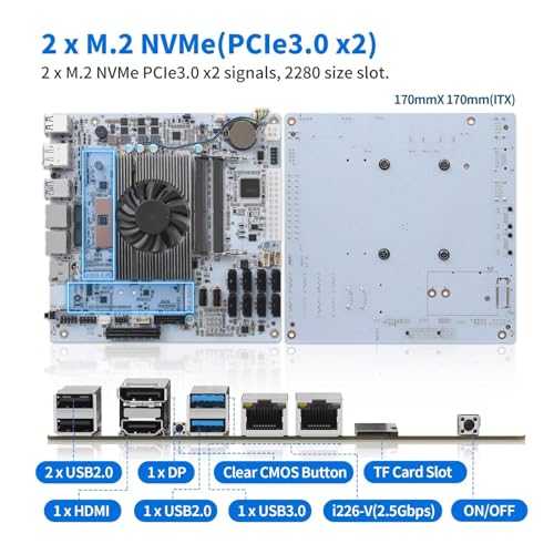 ROUAFWIT Płyta Główna NAS ITX 8 Zatok i5 8265U 2x 2.5GbE LAN 2x DDR4 — miniatura 7