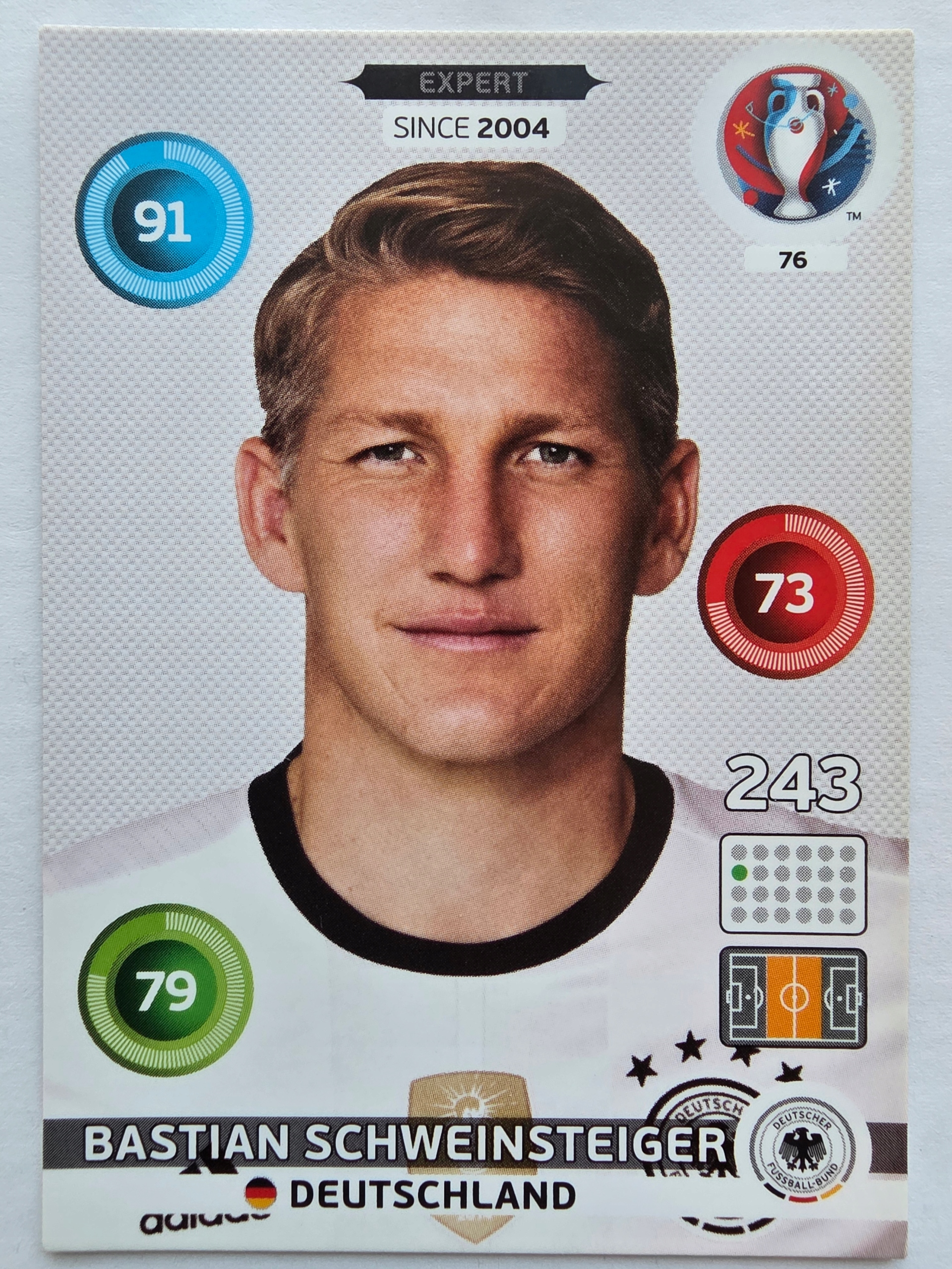 2016 Panini Euro Bastian Schweinsteiger Expert Niemcy Nr 76 /O27