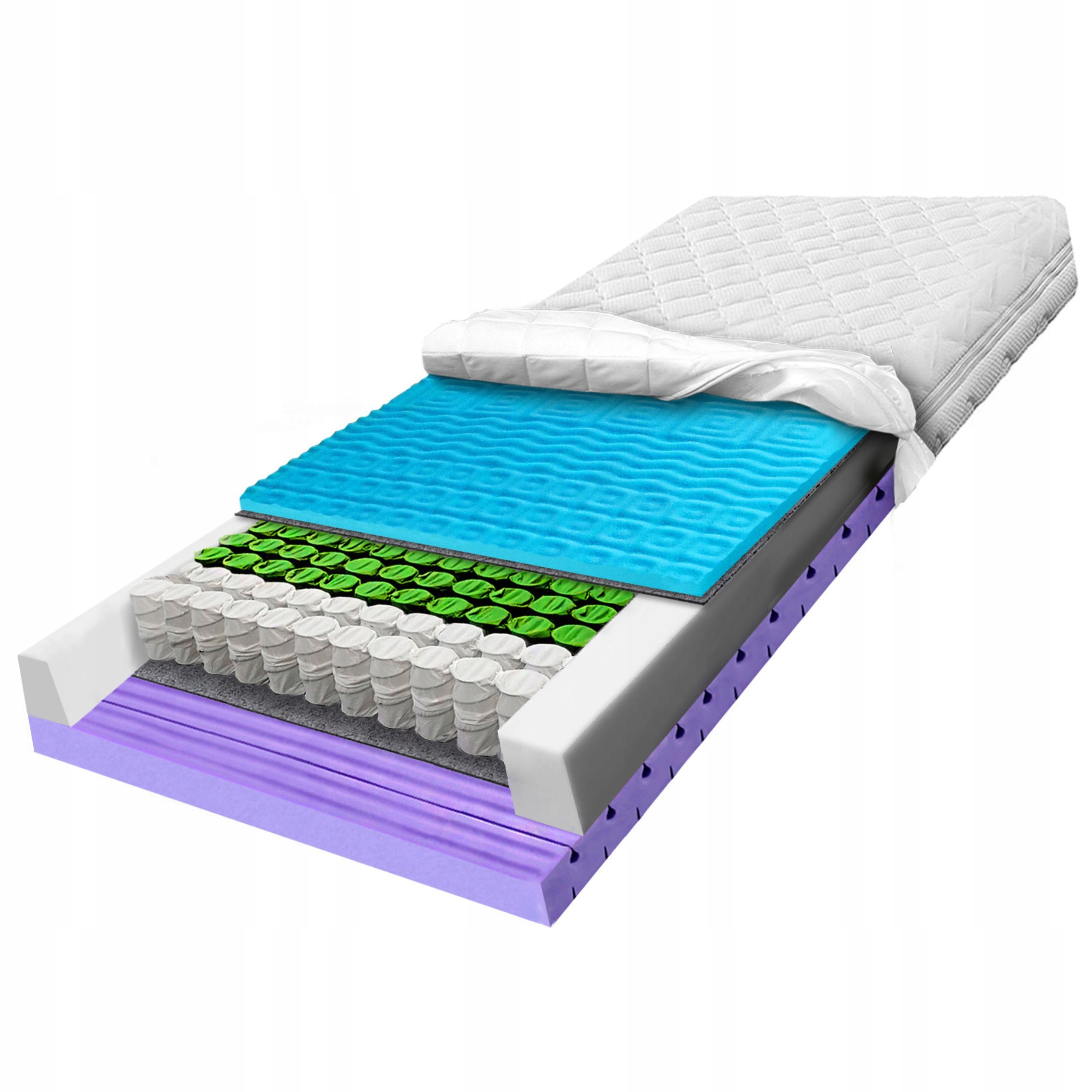 Pružinový matrac 110x160 s 7-zónovou masážnou penou na zmršťovanie H3 23 cm