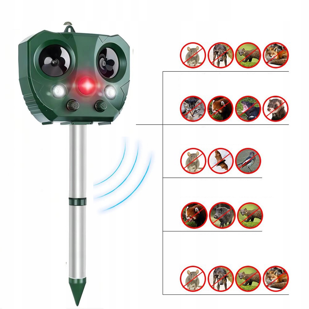 Solární Odpuzovač Zvěře Pro Kočky A Psy, Ptáky, Divoké Zvířata, Sada