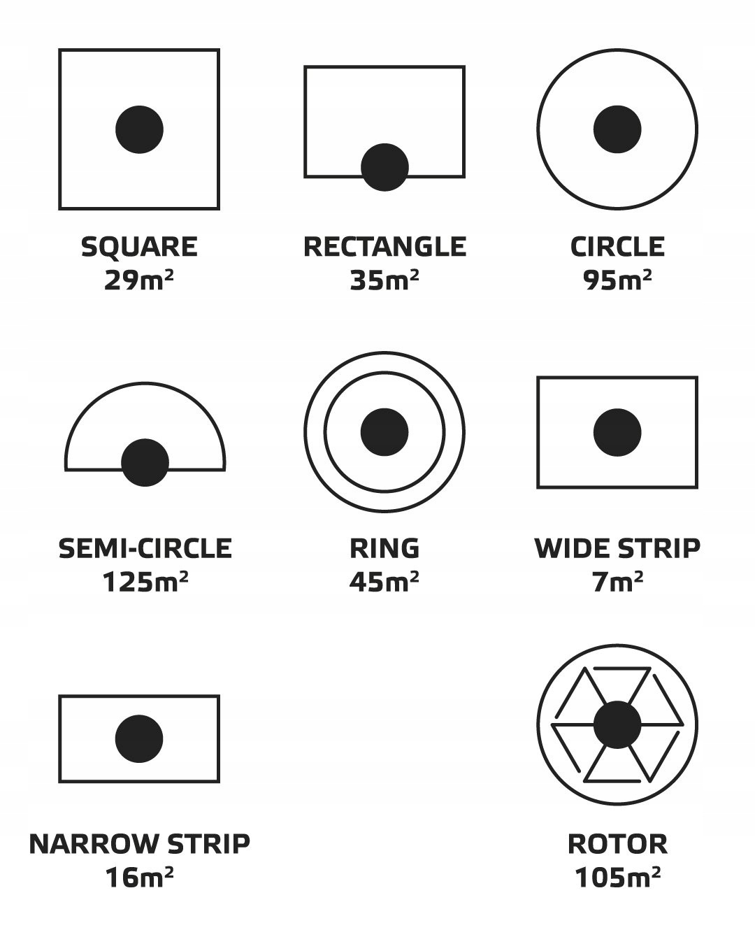ZRASZACZ OGRODOWY SEKTOROWY DO WĘŻA PLASTIKOWY Z REGULACJĄ PODLEWACZ TRAWY Kod producenta 15G780