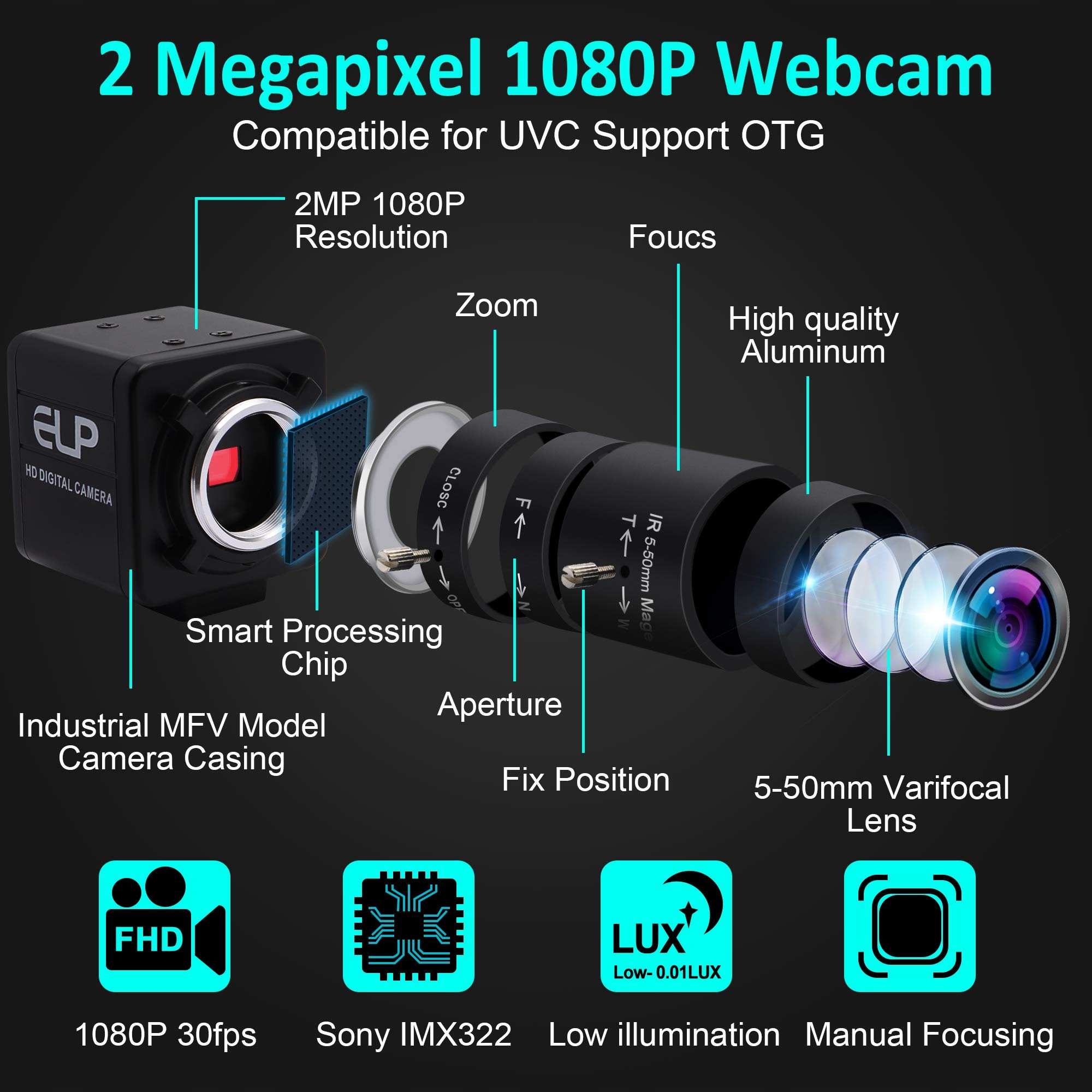 ELP Kamera FHD 1080P Zoom Ogniskowa 5-50mm USB — miniatura 5