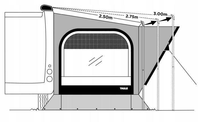 Paski do mocowania markizy z Projection Kit Thule Marka Thule