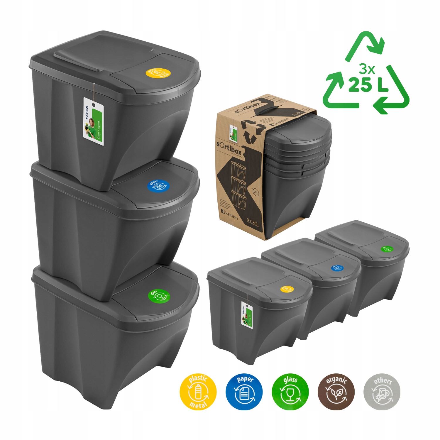 Levně Koše na tříděný odpad s víkem, 3-komorové Sortibox IKWB25S3