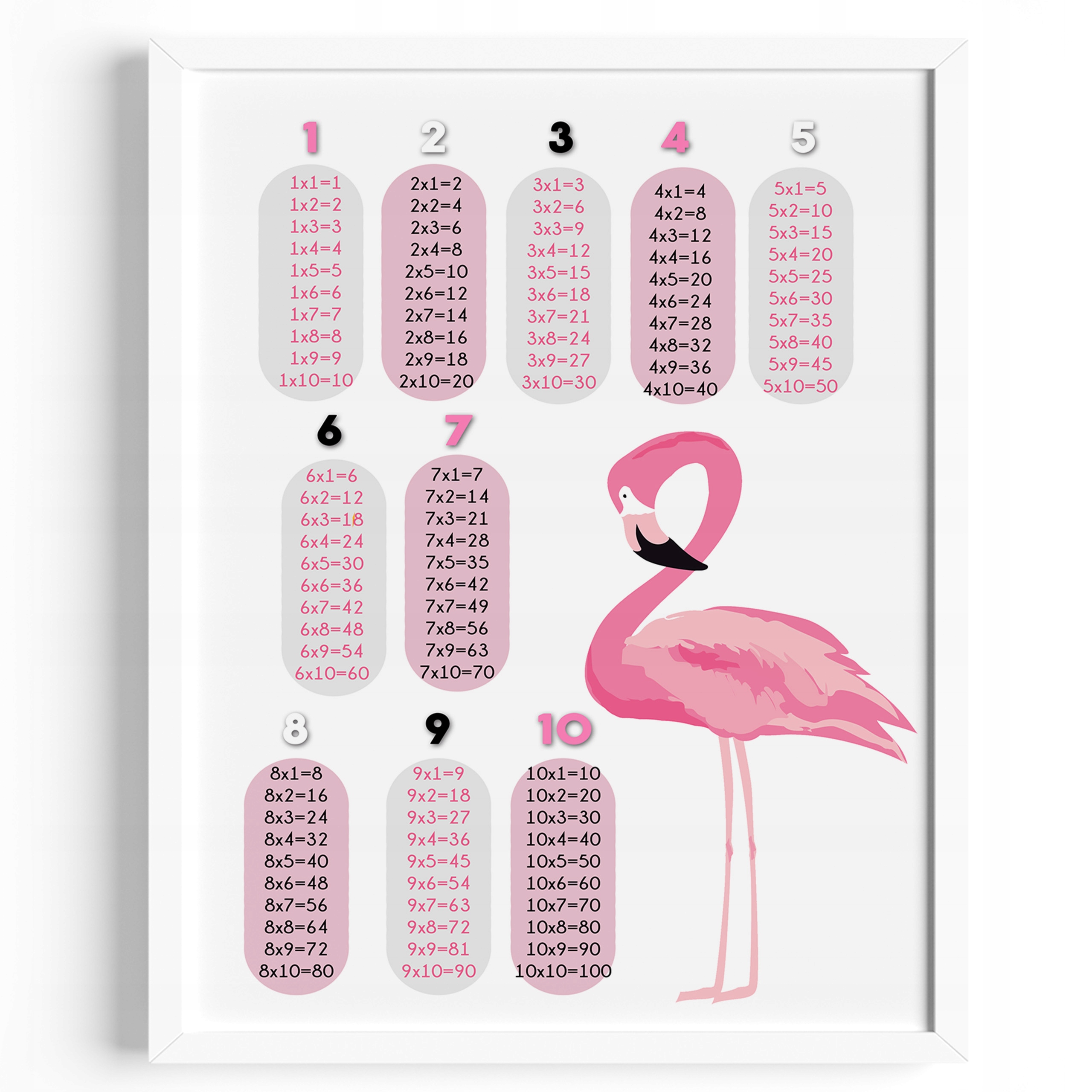 

Plakat Edukacyjny Tabliczka Mnożenia + Ramka A3