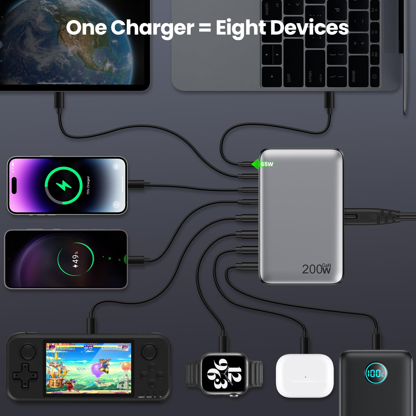 XYZ 200W USB C Ładowarka GaN III 8-Port Szybka Ładowarka — miniatura 4