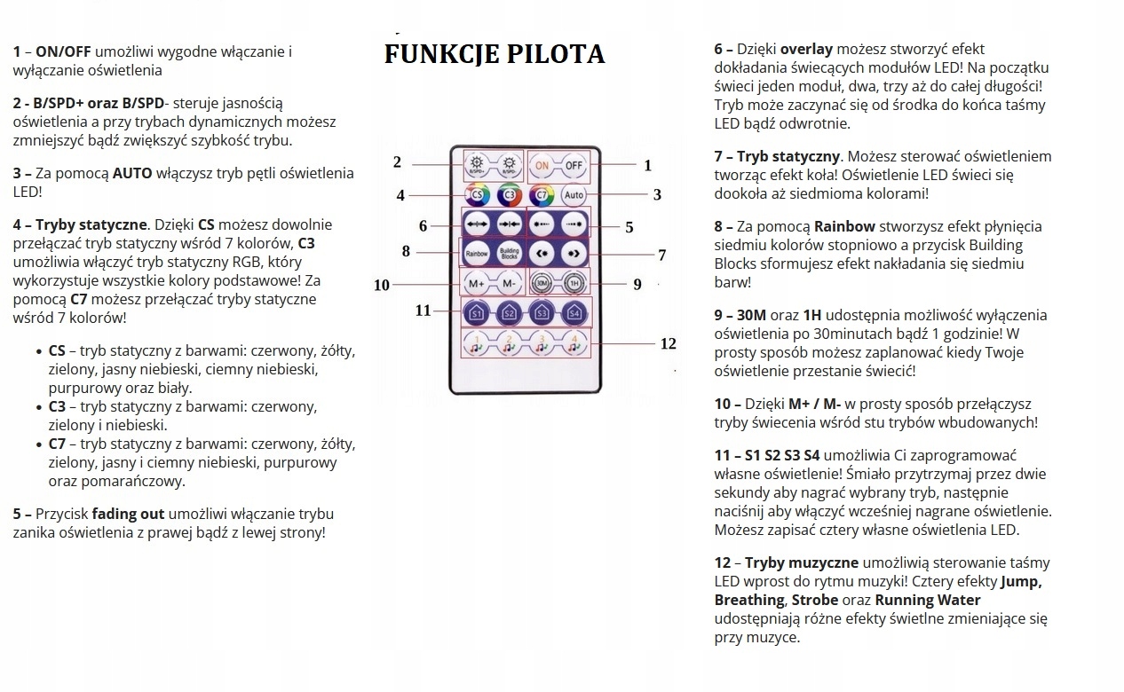 Sterownik WIFI Magic RGB WS2811 WS2812B Cyfrowa D Kod producenta STBT-WIFI-MAG-2