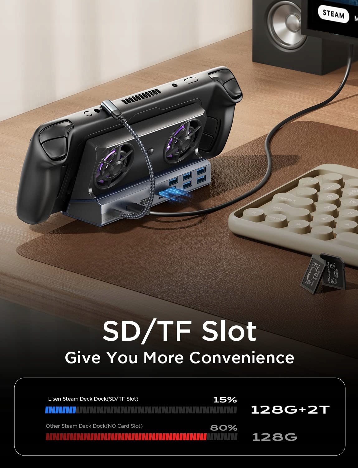 STEAM DECK ROG ALLY DOCK 10IN1 DOKUJĄCA USB 4K 60 Typ adapter