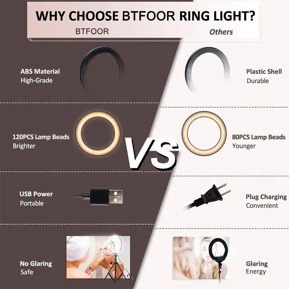 RGB LED Selfie Ring with stand - USB powered