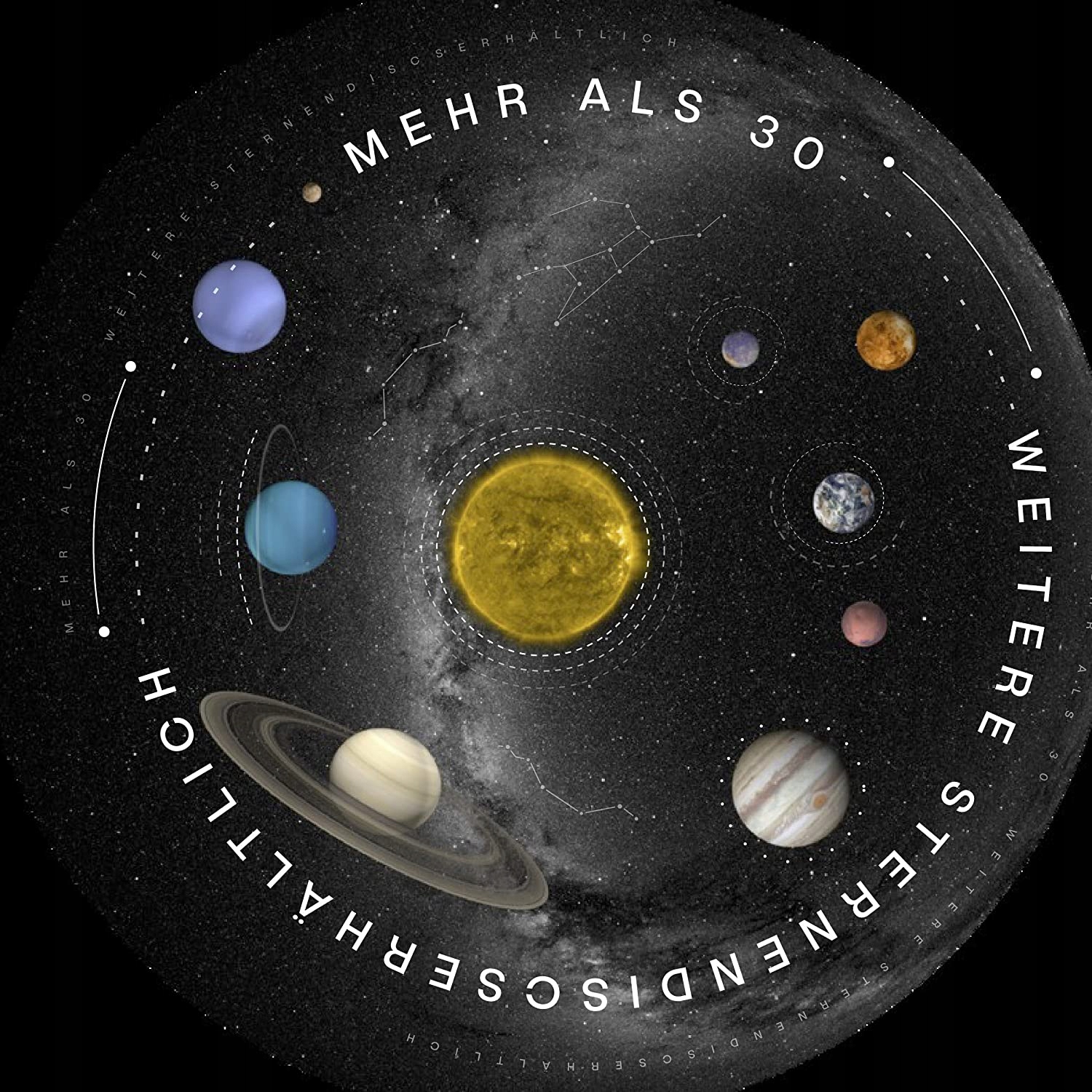 DOMOWE PLANETARIUM PROJEKTOR GWIAZD HOMESTAR FLUX Ogniskowa 100 mm