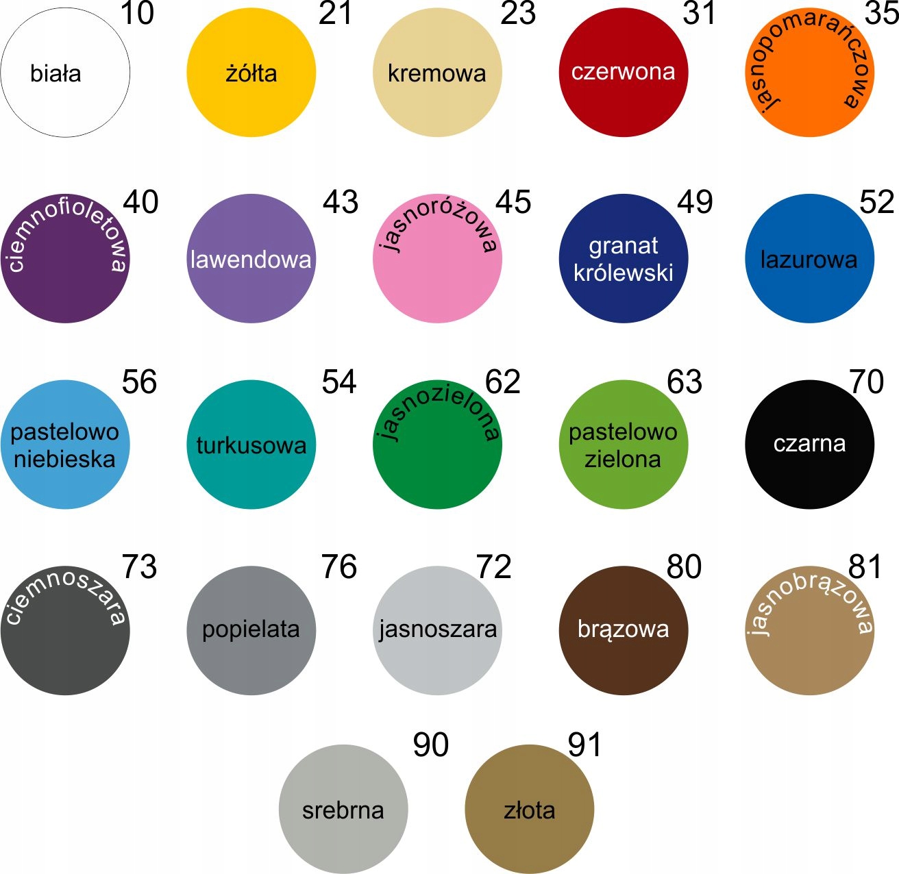 10 cm CYFRA LITERA SAMOPRZYLEPNA WLEPKI Marka Oracal