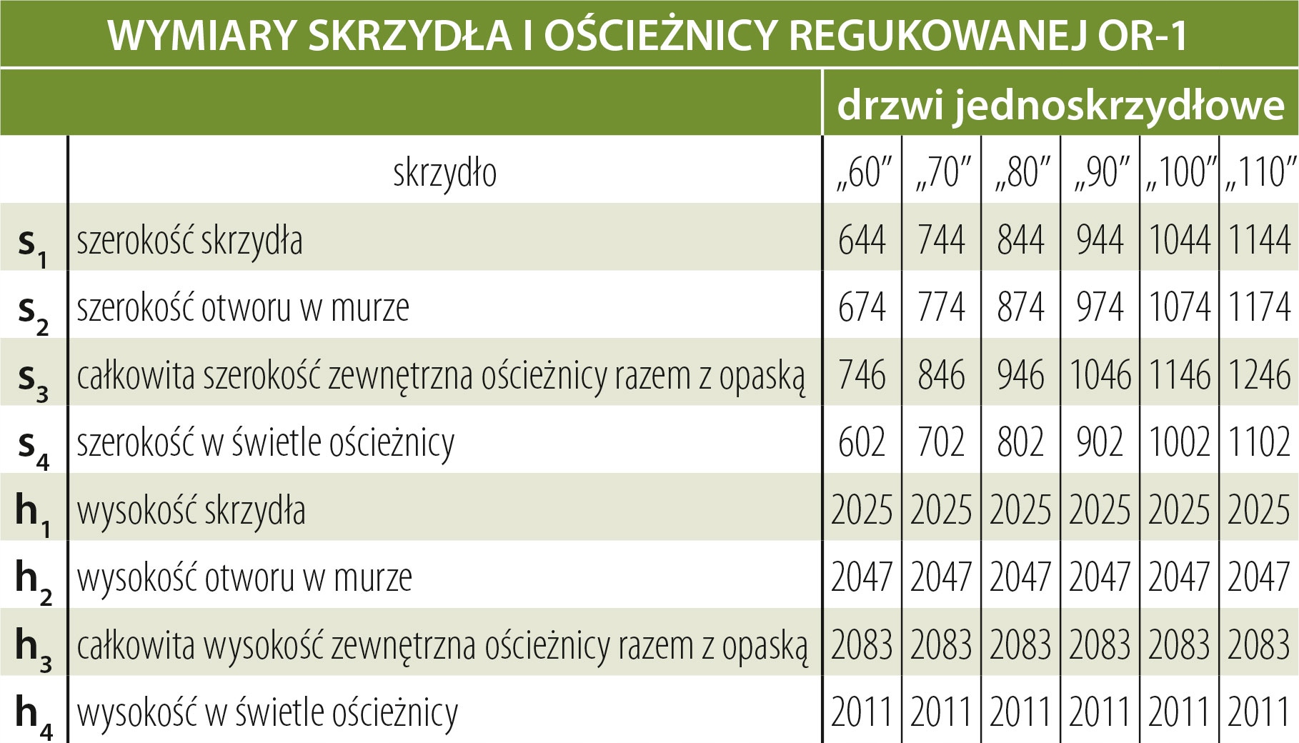 Drzwi sosnowe drewniane BIANCO Grubość drzwi 40 mm