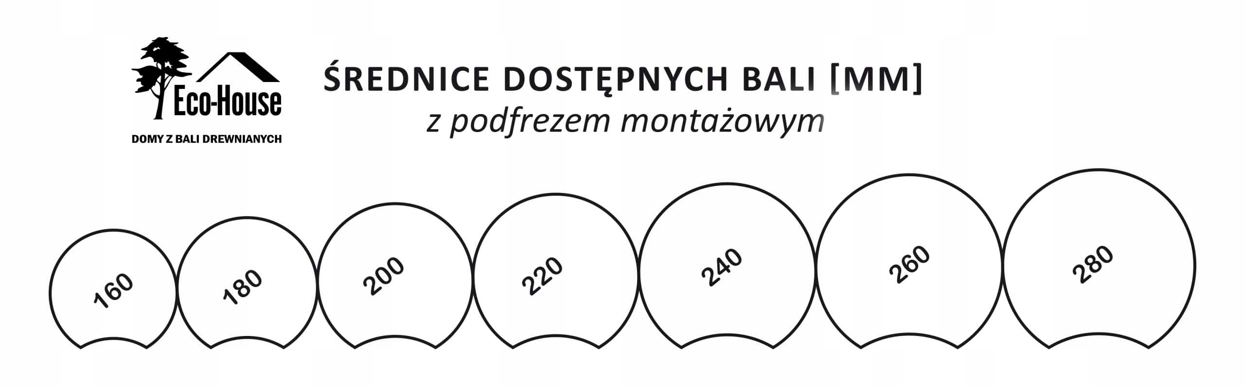 BAL BALE DREWNIANE NA DOM Z BALI Z BALA 240 mm Grubość 240 mm