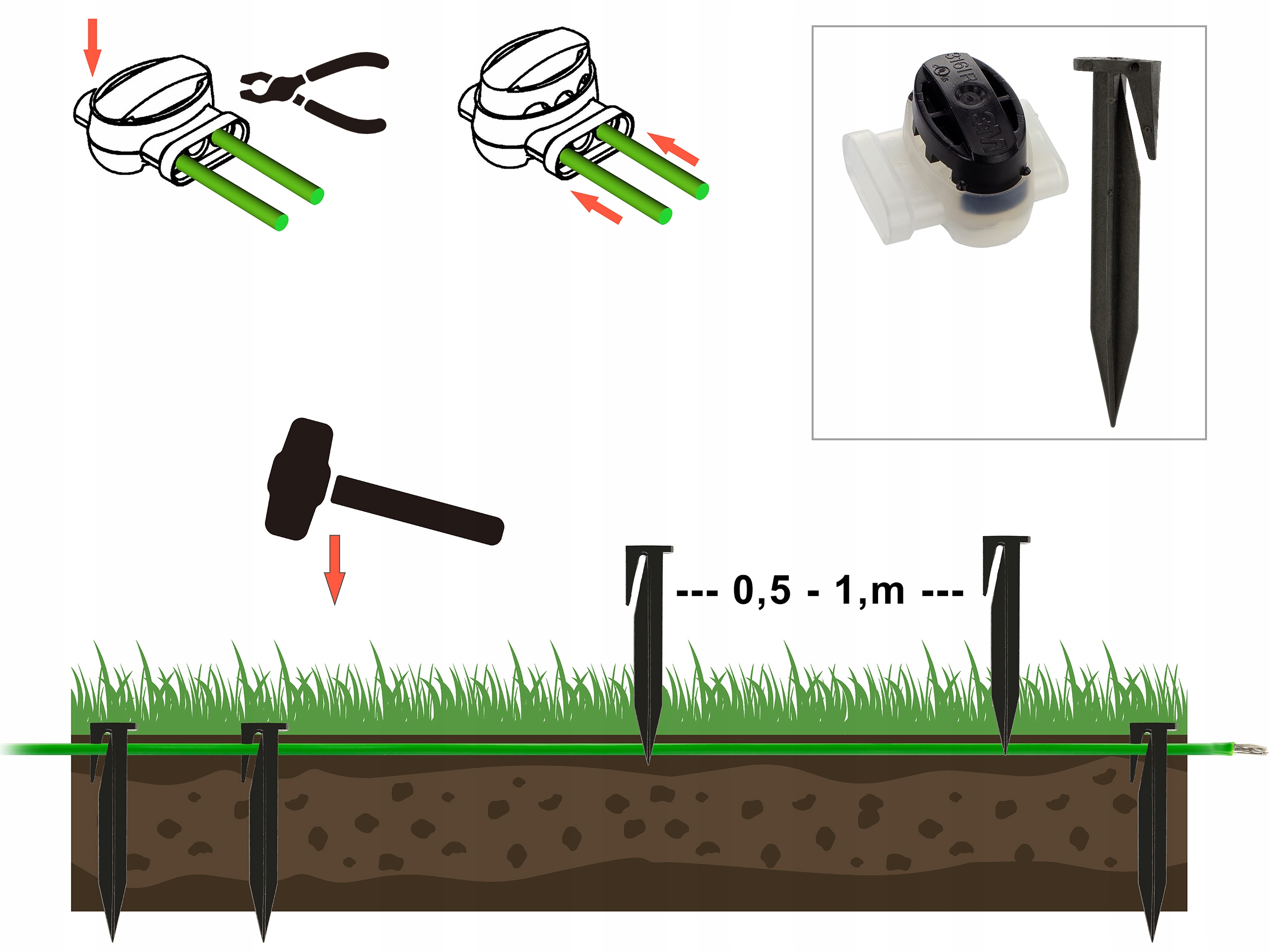 PRZEWÓD OGRANICZAJĄCY KOSIARKI ROBOTA 1,5mm2 100m Model 07.0221.0100