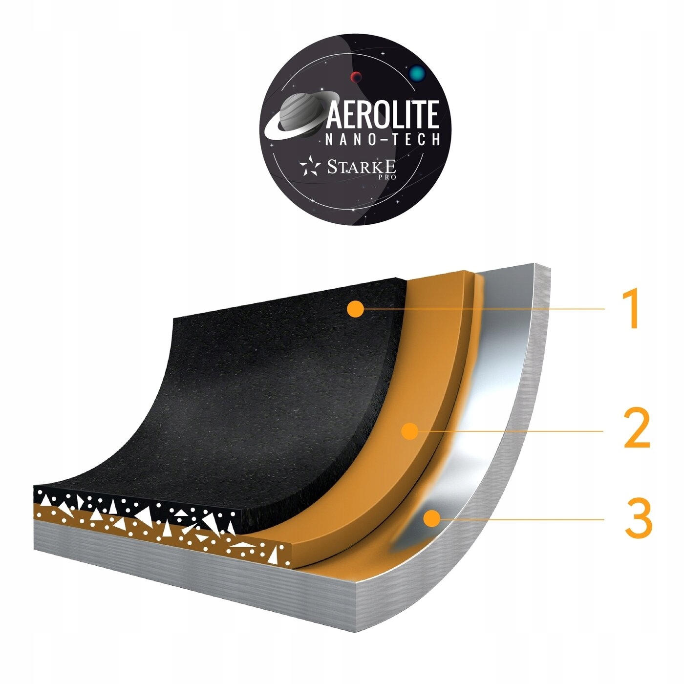 Wok Starke Pro Tarry 28cm 429832 Średnica Inny rozmiar