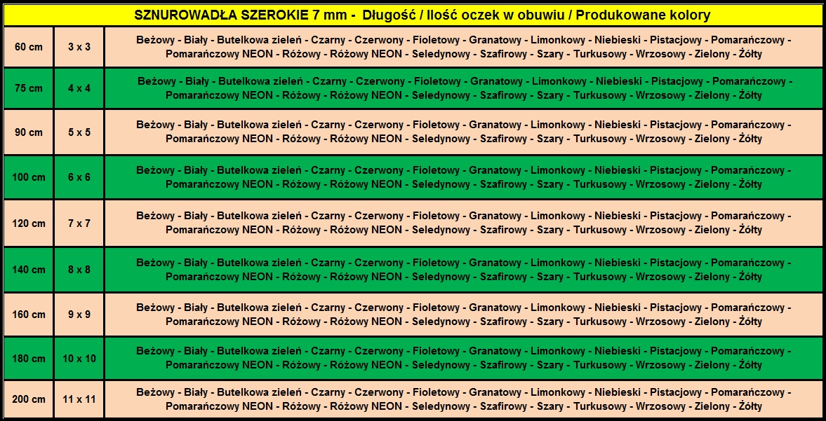 WRZOSOWE SZNUROWADŁA DO TRAMPEK i TENISÓWEK 60 cm Odcień wrzosowy