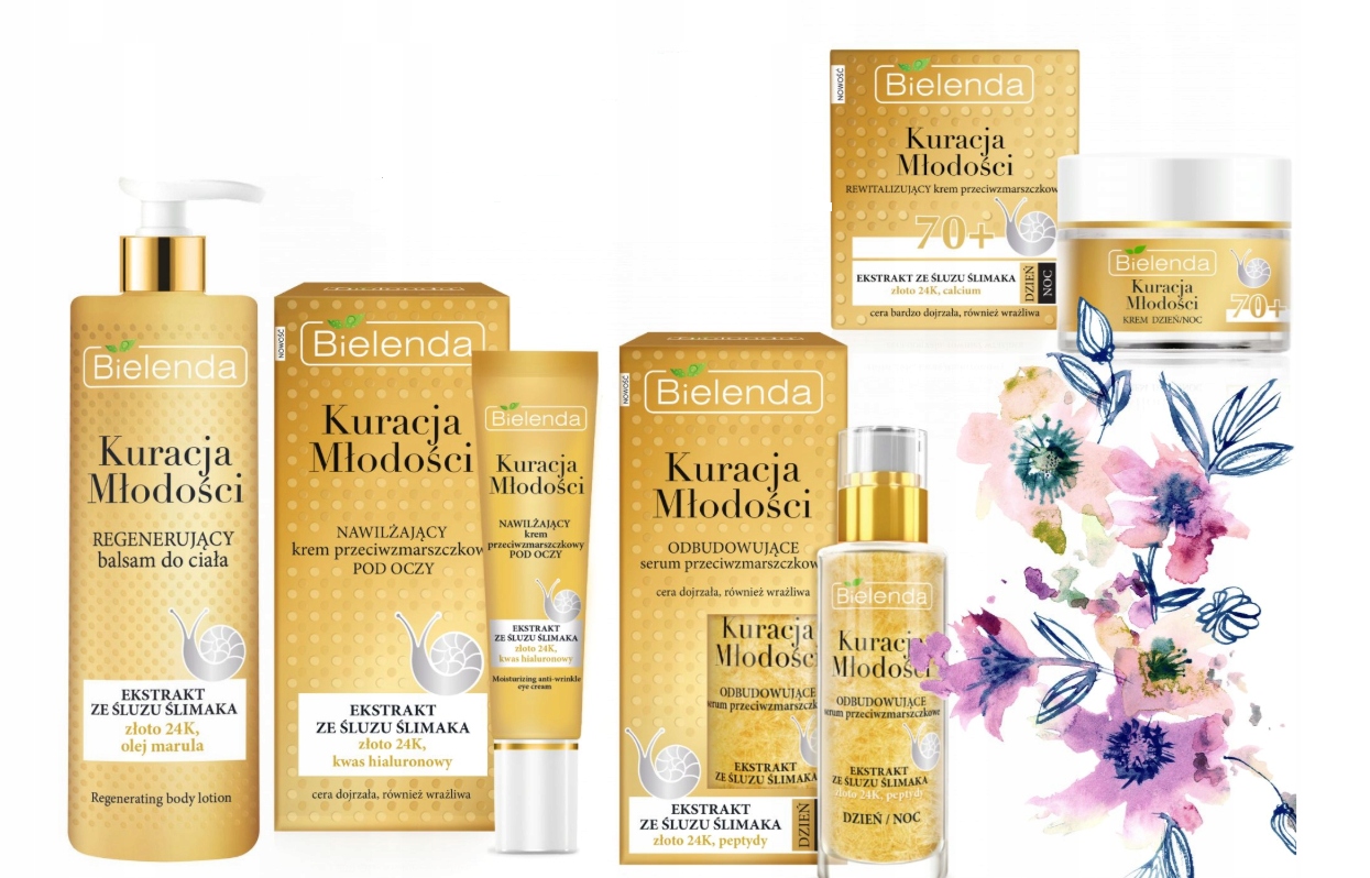 Bielenda Kuracja Młodości 70+ Upominkowy zestaw