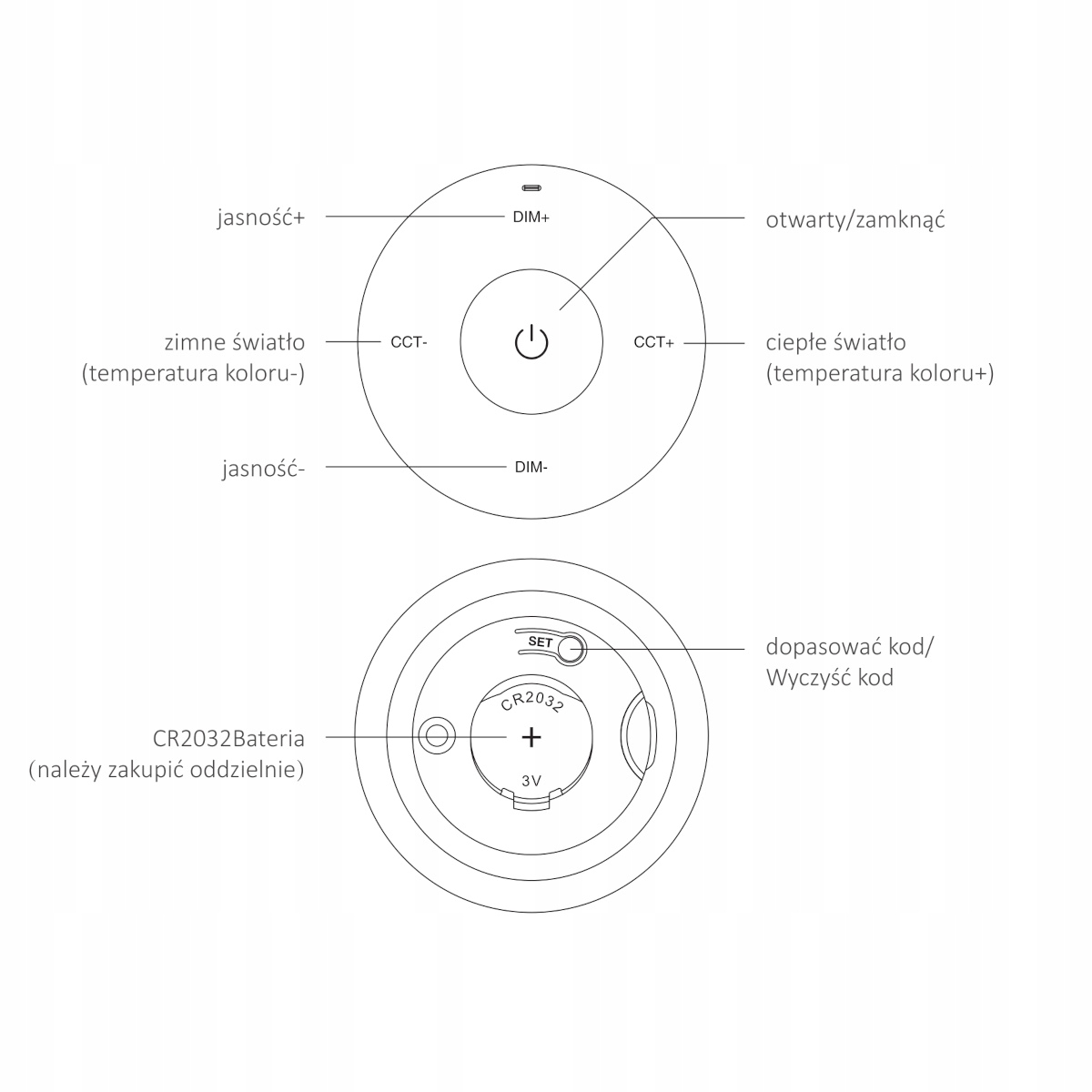 MiBoxer K2 ścienny pilot panel LED CCT/MONO 2.4GHz Biały Milight Marka Miboxer milight