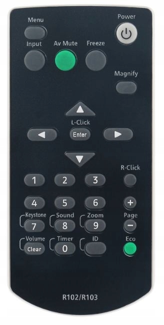 Dálkový Ovladač pro projektor Ricoh PJ-X3340N