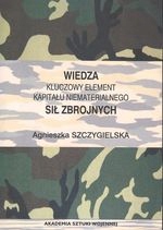 Wiedza Kluczowy Element Kapitału Niematerialnego