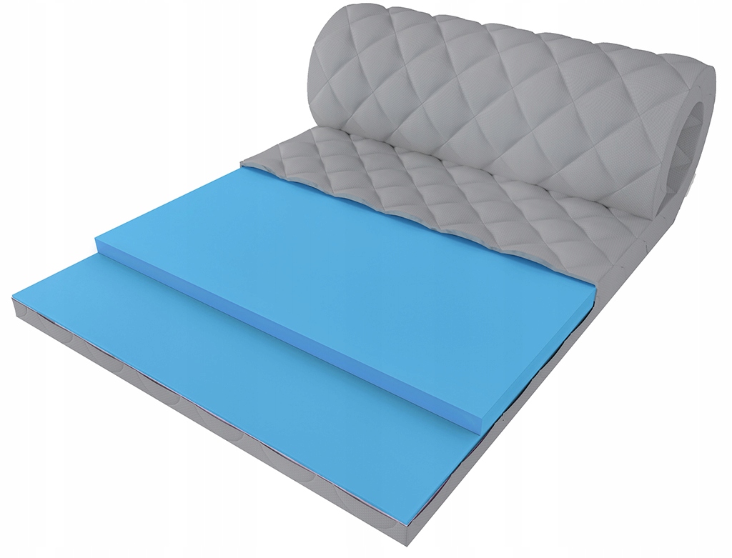 

Materac nawierzchniowy Topper 140x200 6cm Pianka