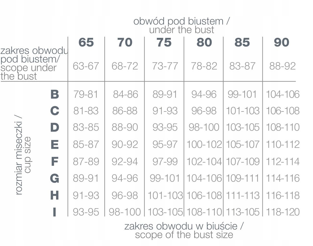 Mitex Milky biustonosz do karmienia biały 85E Rozmiar 85E
