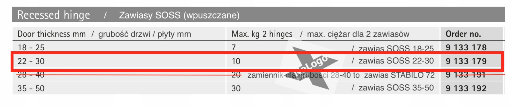 Zawias specjalny SOSS 22-30MM HETTICH !! JAKOŚĆ !! Wysokość maksymalna 61.5 mm
